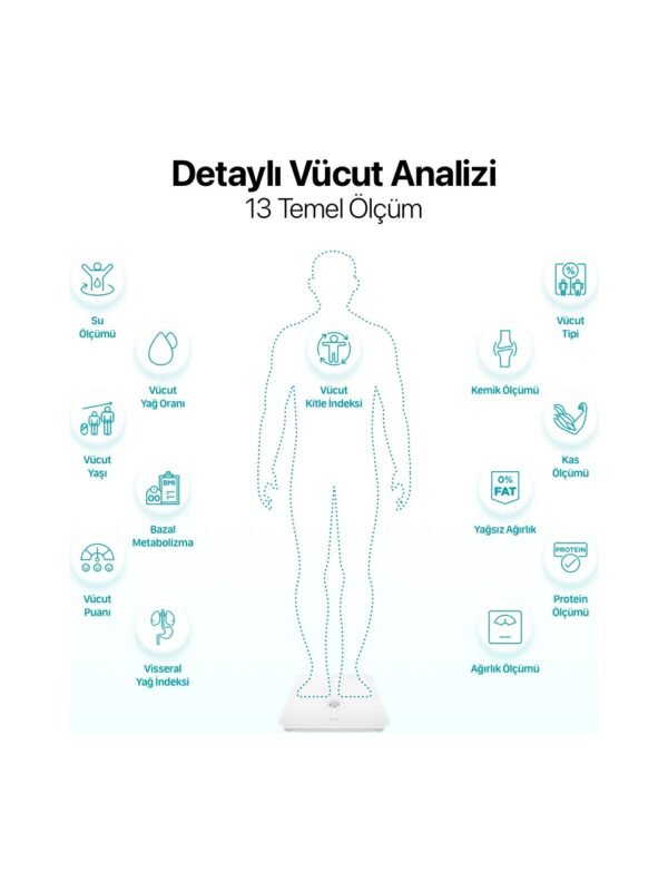 Ttec Sensi Pro Ito Camlı Yağ Ölçer ve Vücut Analizli Hassas Sensörlü Akıllı Tartı / Baskül - Görsel 2